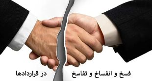 حق فسخ در قرارداد‌ها
